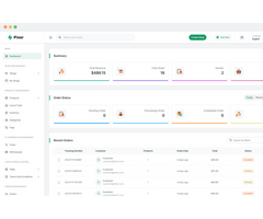 Pixer - React Laravel Ecommerce Multivendor Digital Marketplace | Version v6.9.0 - 4